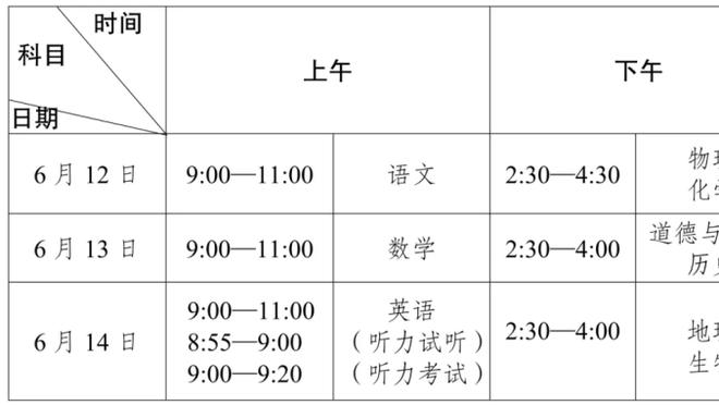 唐斯和戈贝尔双双四犯！？里德：我太难了！