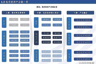 NBA官方：詹姆斯将不会出席今天的NBA全明星训练和媒体日活动