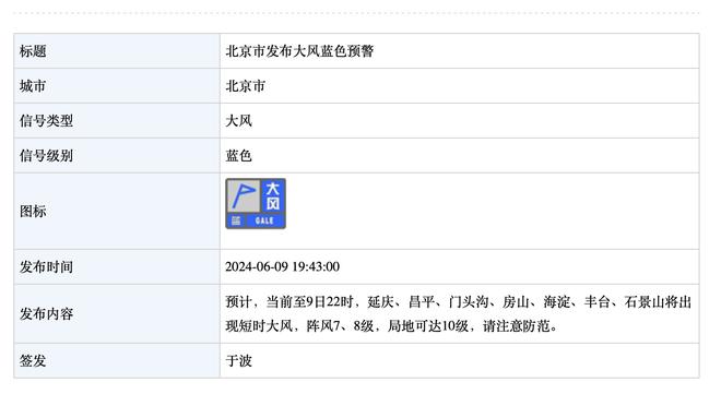 马卡：西班牙将组建世界首支U14国家队，为2030世界杯做准备